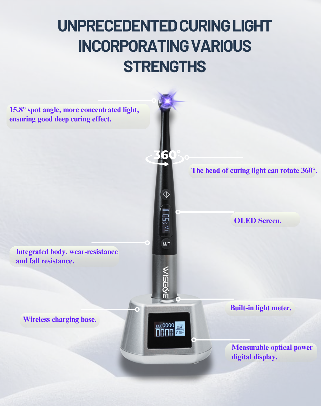 WISEDENT - Foshan Manufacturer Dental Curing Light Orthodontics Mode 1s Light Cure with Light Intensity BR-618 PRO 9
