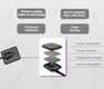 High-Quality Dental X-Ray Sensor - Technology-Advanced Dental Equipment 7