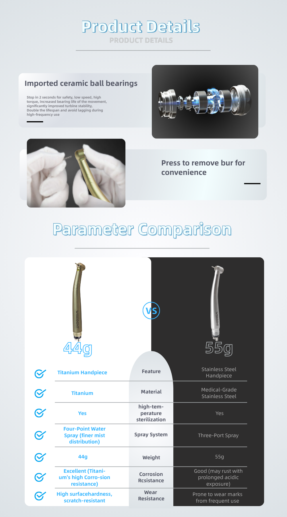 WISEDENT Titanium High Quality High Speed Handpiece Pure Titanium Handle Led Dental Equipment Ceramic Bearing BR-164T 10