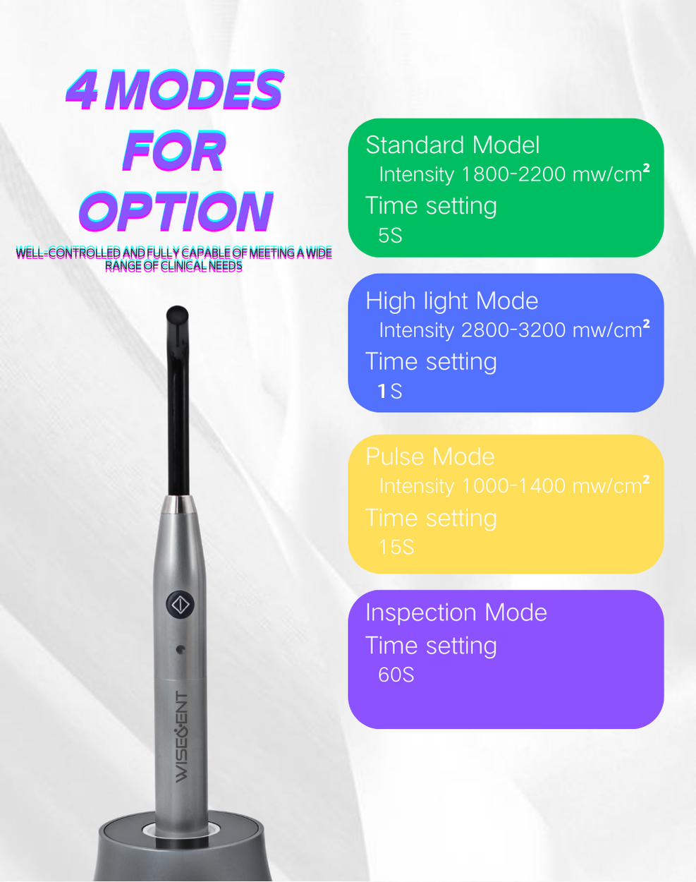 WISEDENT - China High End Dental Curing Light LED Wireless Light Cure Lamp with Charging Base BR-616 9