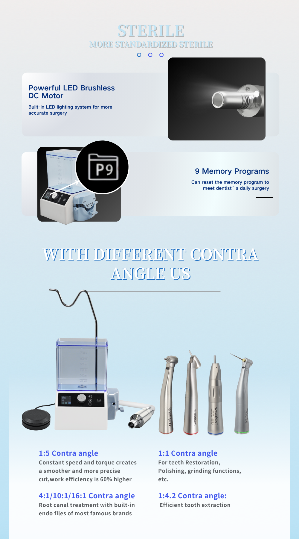 WISEDENT - Foshan Manufacturer Dental Brushless Polishing Electric Motor with Water Tank  BR-715 7
