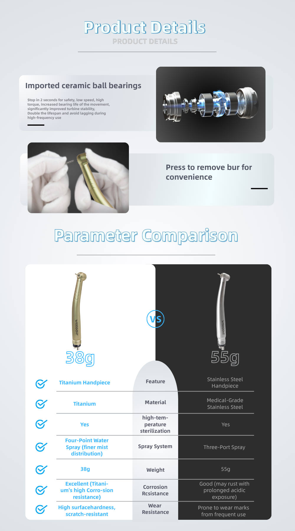 WISEDENT - Manufacturer in Foshan Titanium Material High Speed Handpiece 4 Water Spray Satndard/Torque Head BR-114T 7