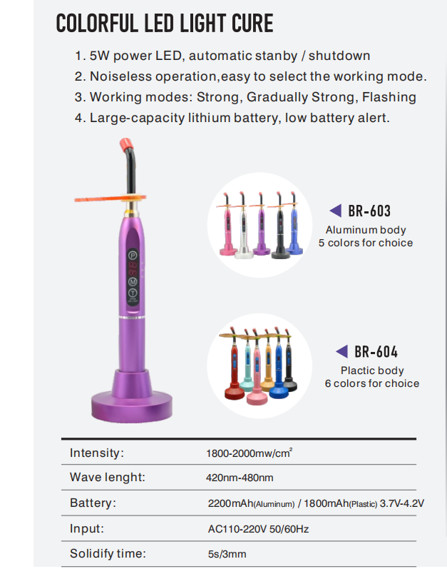 WISEDENT - Dental Blue Led Curing Light / Colorful Light Cure Unit Light Cure 7