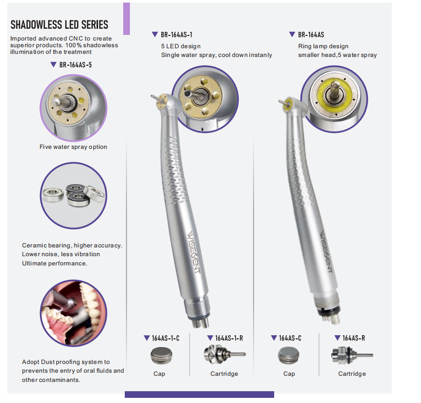 WISEDENT - Europe Popular Ring light Dental High Speed LED handpiece Wholesale BR-164AS 7