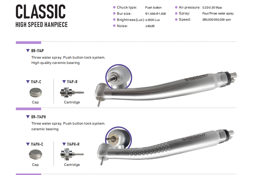 WISEDENT - Midwest dental handpiece/ Cheap Dental High Speed Handpiece without light BR-114P 6