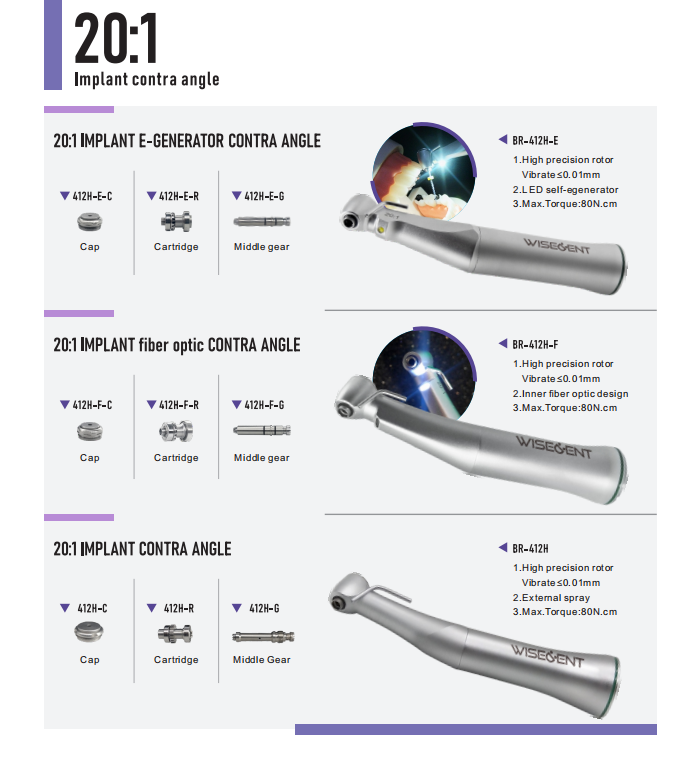 WISEDENT - Top Quality E-Generator W/H Type 20: 1 Dental Handpiece/ Implant Contra Angle Implant handpiece BR-414H-E 5