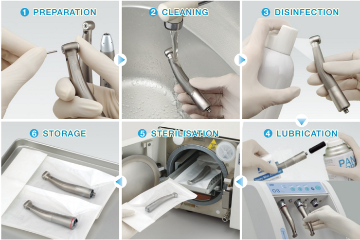 About WISEDENT Dental Handpiece Care & Maintenance user manual | WISEDENT 3
