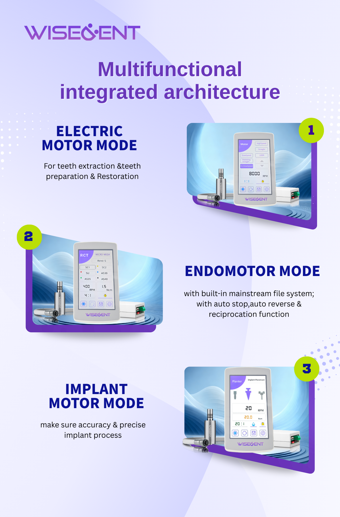 WISEDENT - Wisedent Dental Surgery Motor 3 in 1 Built-in Electric Motor with Endo, Implant, and External Saline Pump 9
