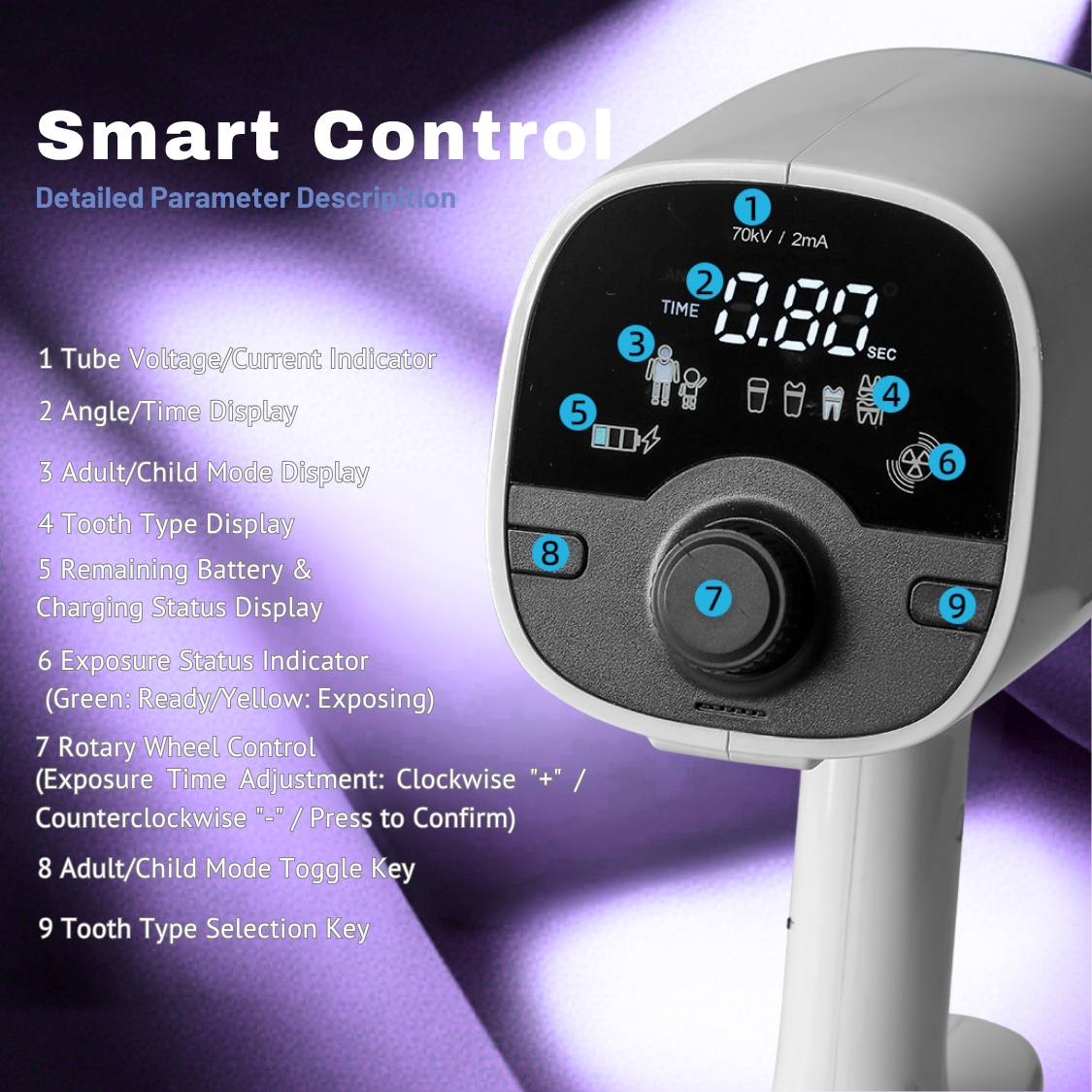 Hot Sale Wisedent Portable Dental X‑Ray Machine 70kV 2mA Rechargeable Hand‑held X‑ray Unit Adult- WISEDENT 13