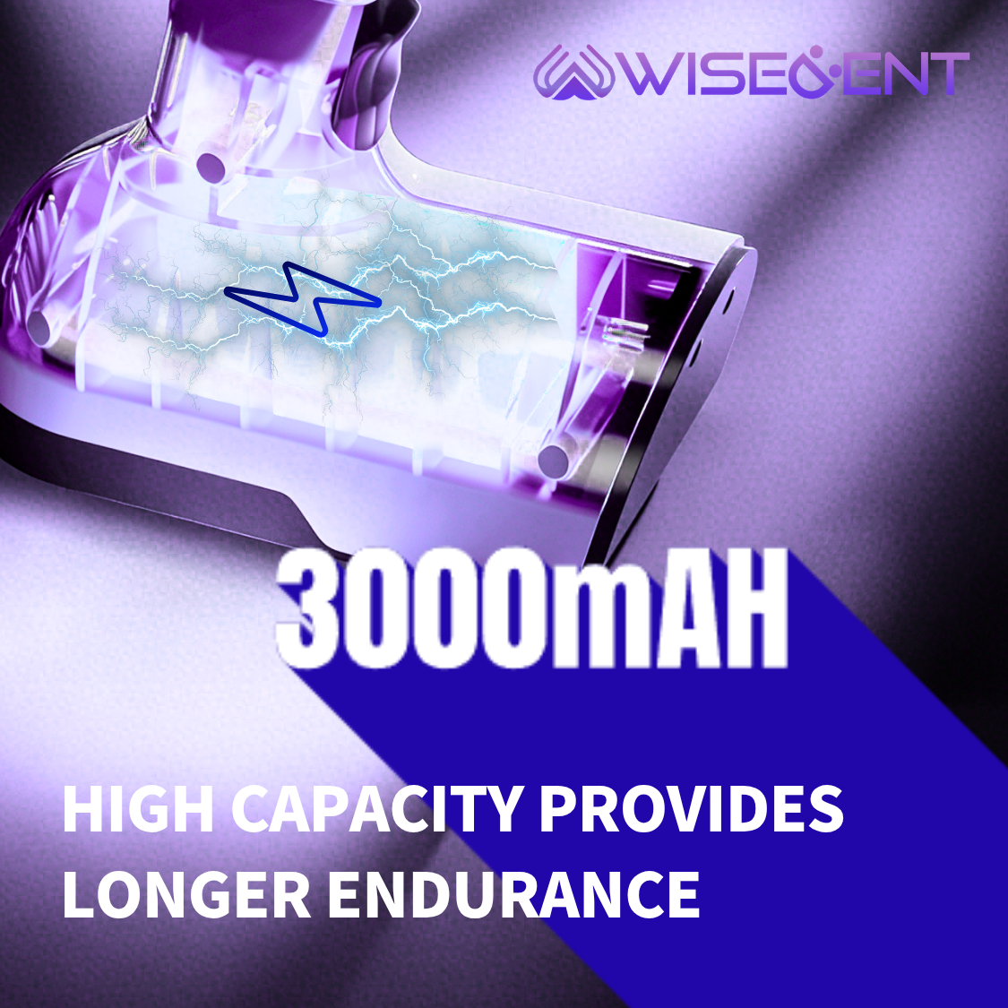 Hot Sale Wisedent Portable Dental X‑Ray Machine 70kV 2mA Rechargeable Hand‑held X‑ray Unit Adult- WISEDENT 14