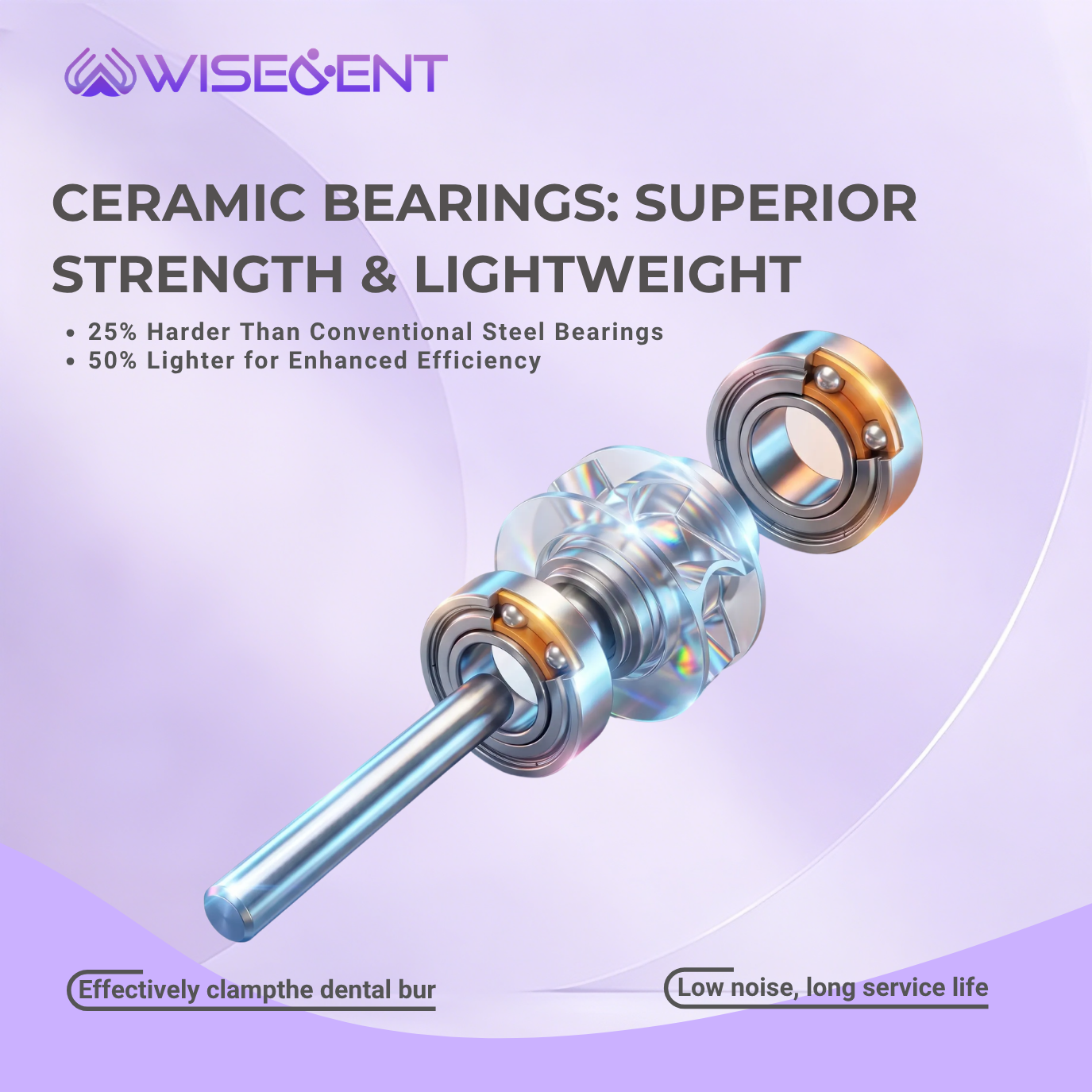 LED Dental High‑Speed Handpiece, Titanium Alloy, Ceramic Bearing,4‑Water Spray,Anti‑Backflow,2/4 Holes Manufacturer 7