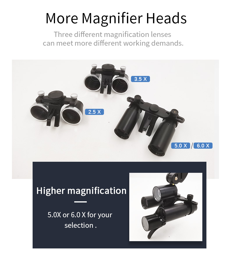 Wisedent Good Quality Dental Shadowless Led Headlight Binocular Loupes With 5.0X/6.0X Dental Loupes Dental Equipment 4