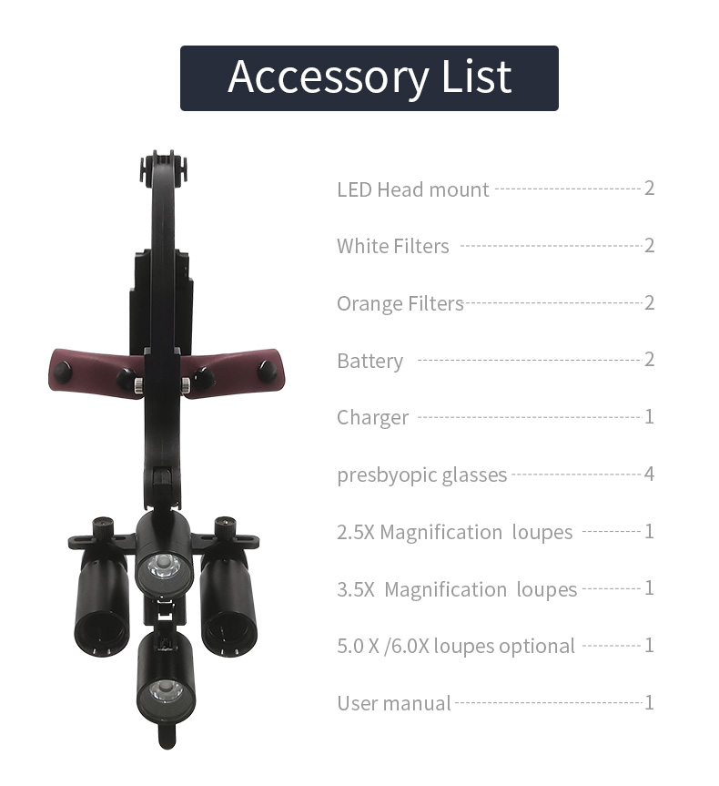 Wisedent Good Quality Dental Shadowless Led Headlight Binocular Loupes With 5.0X/6.0X Dental Loupes Dental Equipment 7