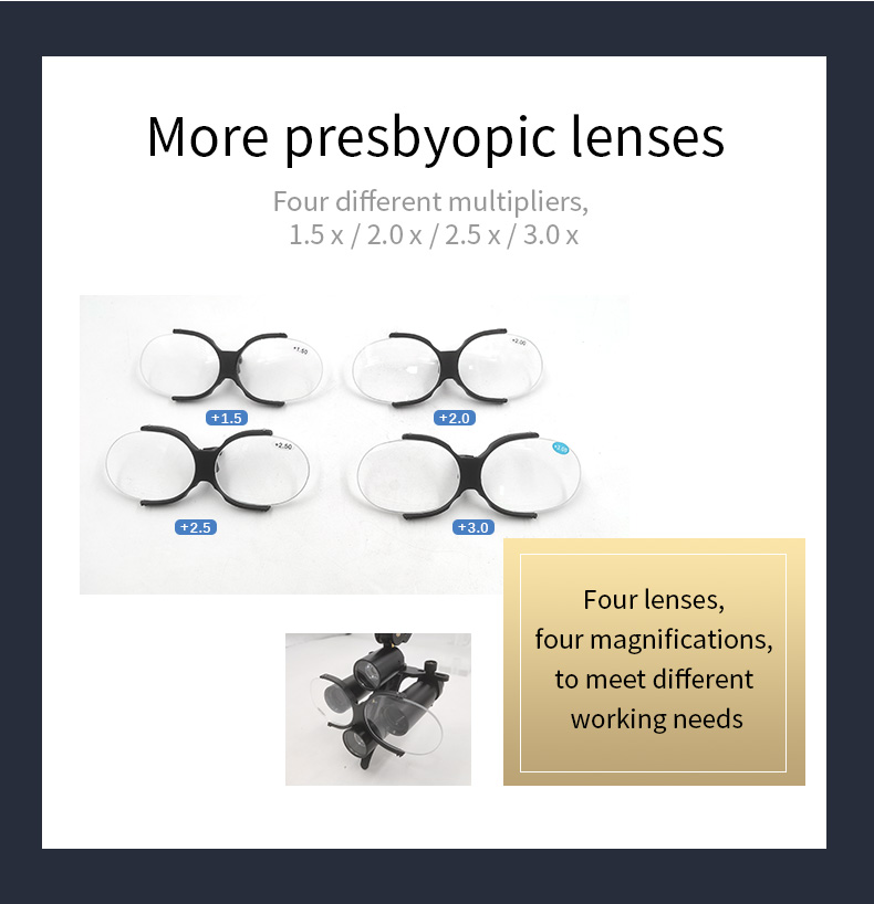 Wisedent Good Quality Dental Shadowless Led Headlight Binocular Loupes With 5.0X/6.0X Dental Loupes Dental Equipment 5