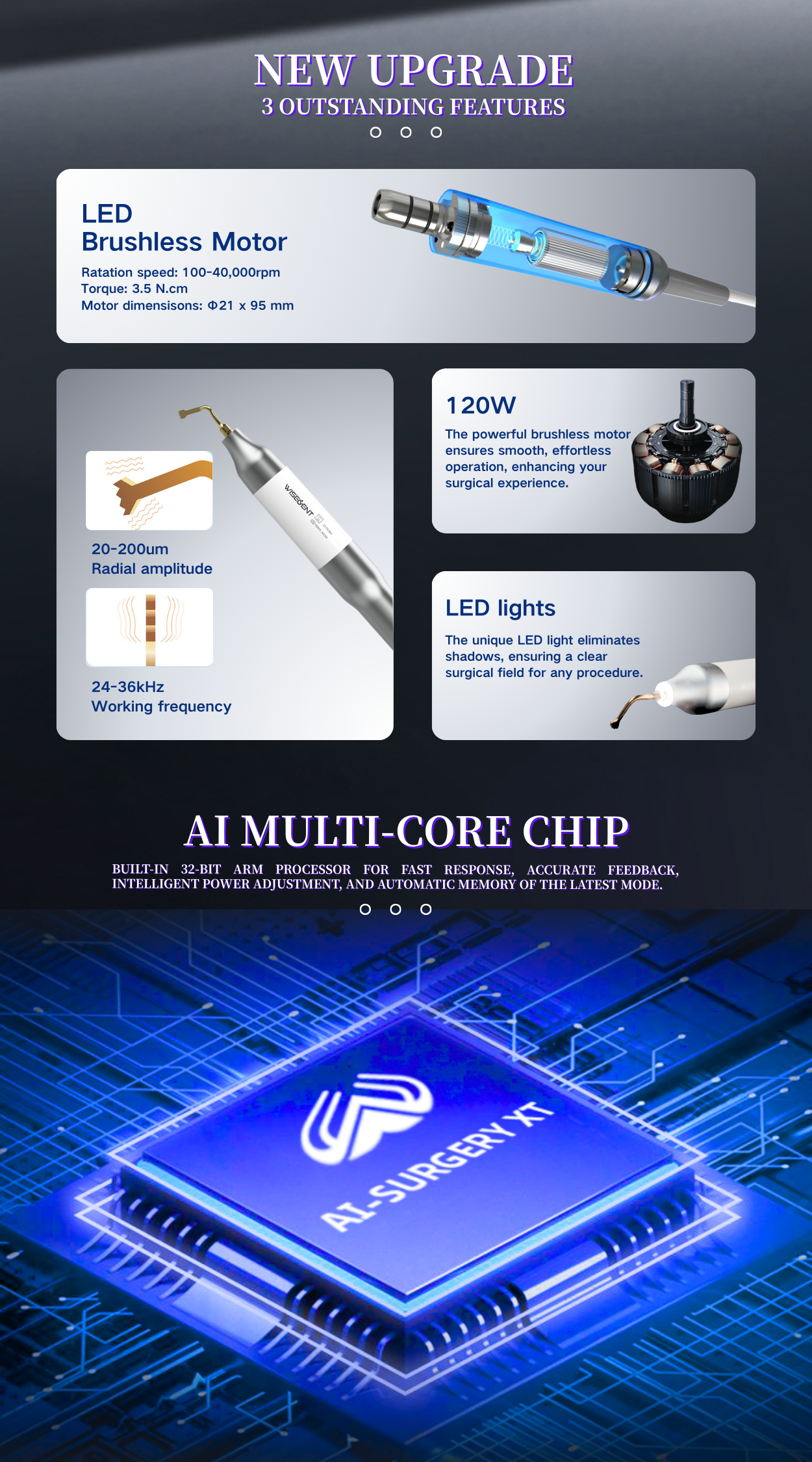 WISEDENT 3 in 1 Dental Piezo Surgery Implant Motor & Surgical Motor Machine Piezosurgery Bone Cutting System LED Handpie 8
