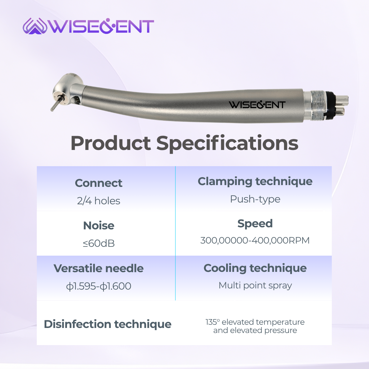 Wisedent Promotion Dental Handpiece Push High Speed Ceramic Bearing 3 Water Speed Way Air Turbine 9