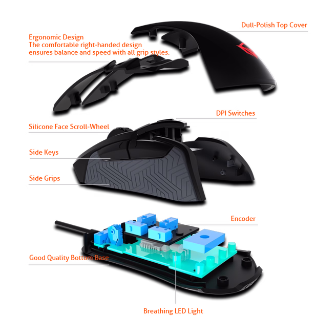 Souris de jeu programmable <br>DPI à sept niveaux avec haute résolution 2