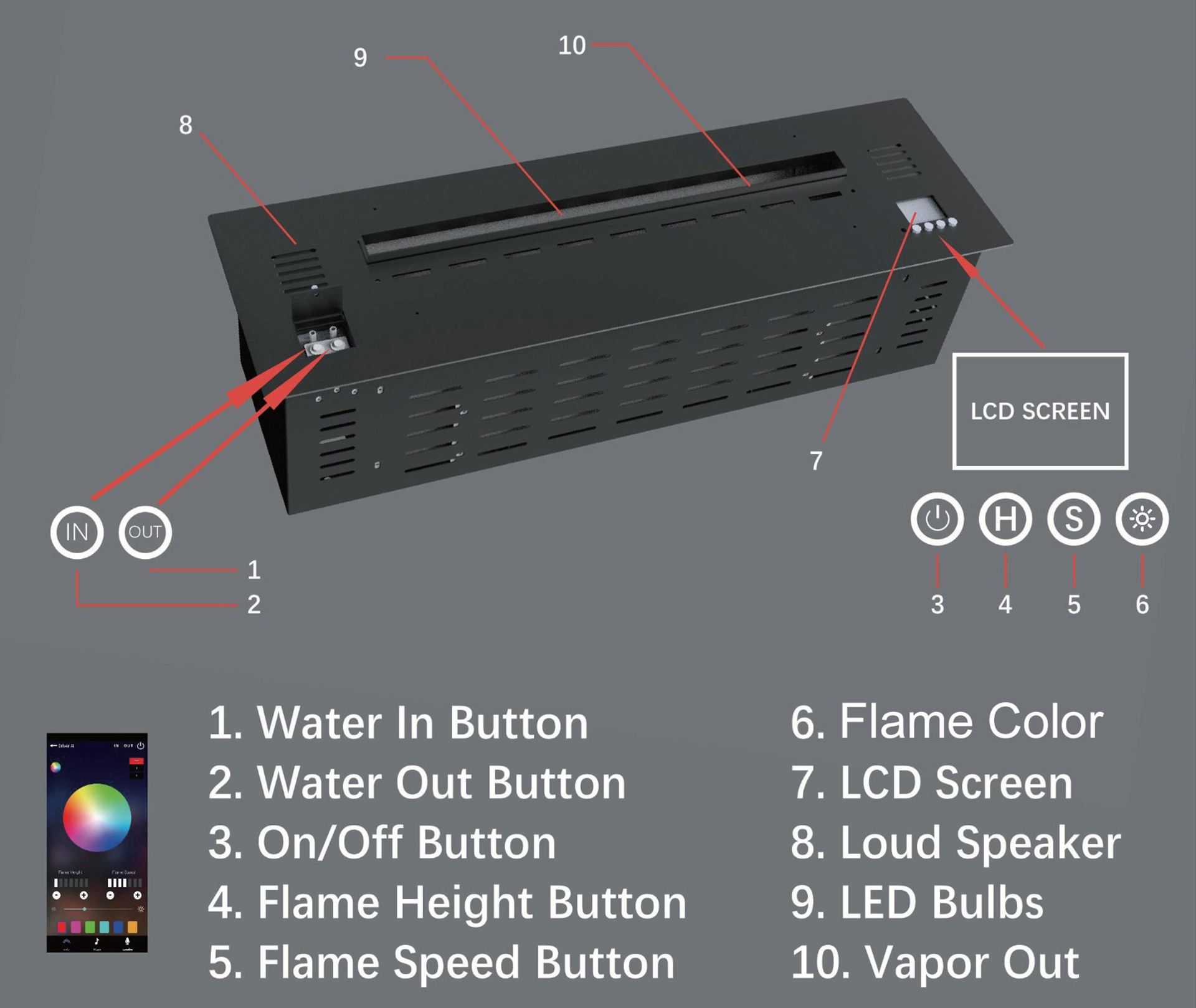2026 3D Water Vapor Fireplace: Safety & Ambience Perfectly Blended-Art-fire