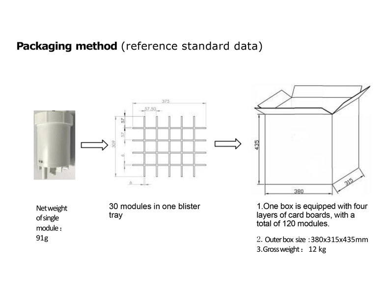 Ultravijolični sterilizacijski sistemi Tianhui 12
