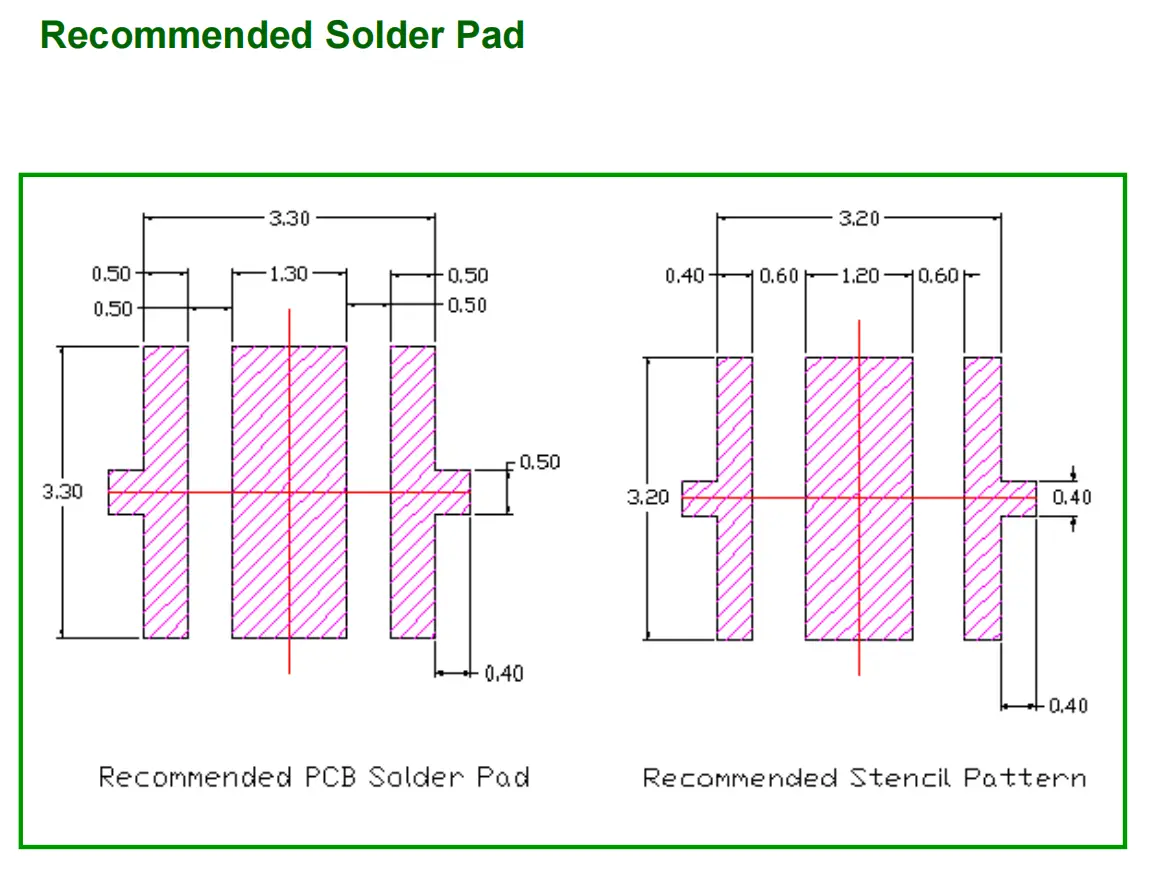 LED гэрэл ялгаруулах диодын гүйцэтгэлийн үндэс - Zhuhai Optoelectronics Technology Co., Ltd. 1