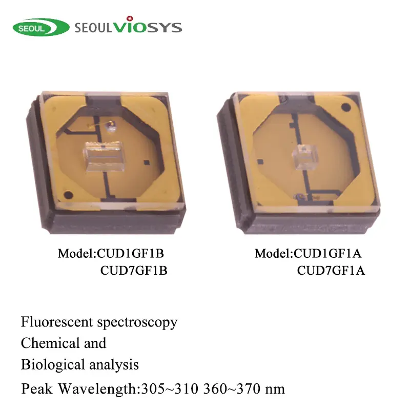 The Astonishing Prowess Of 315 Nm LED: A Breakthrough In Illumination Technology 1