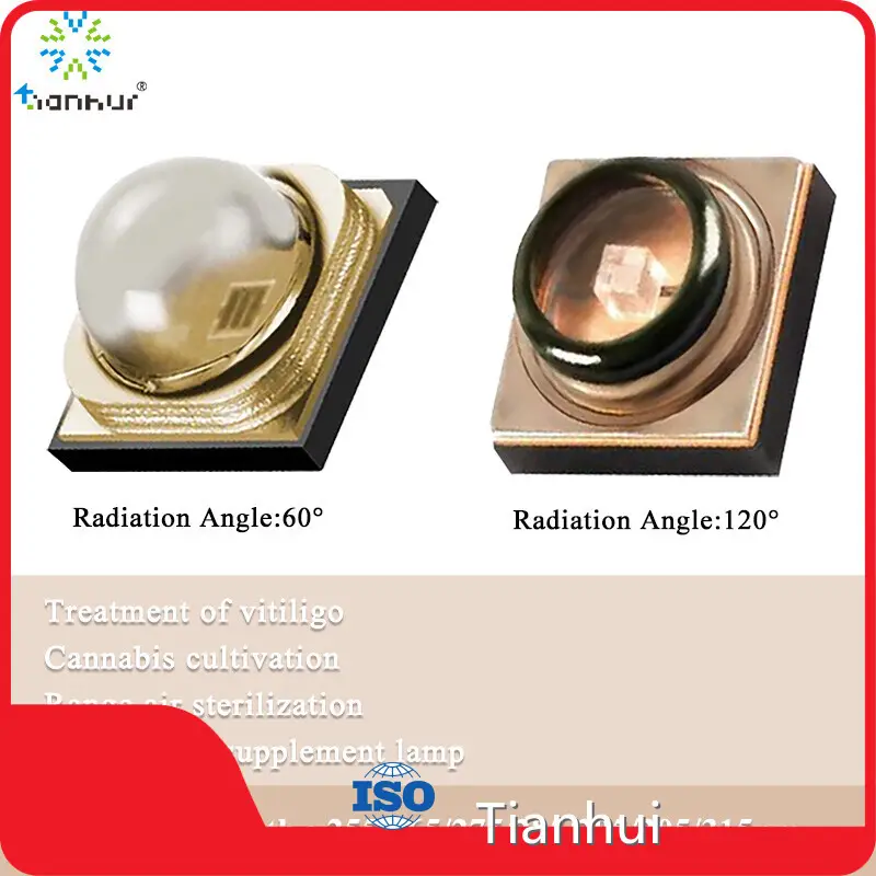 Tianhui 395 Nm Uv for Plant Growth - 0.48~0.7 1