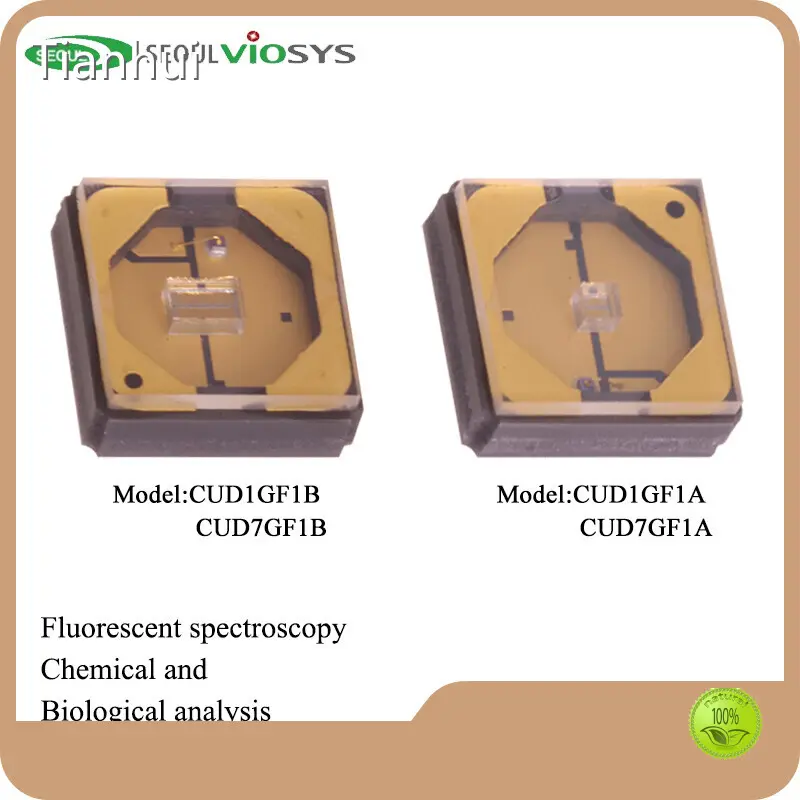 Custom High Power Uv Led Manufacturers Series Manufacturer | Tianhui 1