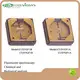 Custom High Power Uv Led Manufacturers Series Manufacturer | Tianhui 1