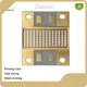 Reliable 245 Nm Led Quality Assurance for Medical 1