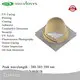Tianhui Durable 395 Nm 367/385/395/405/420nm for Disinfect 1