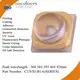 Hot375 Nm Led 3.5-3.7V Tianhui Brand 1