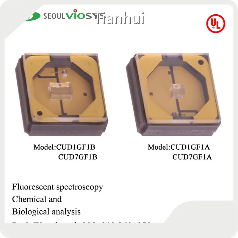 Custom Uv 365 Nm Directly Sale Manufacturer | Tianhui 1