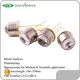 For Sterilization Led Uva Uvb SVC by Tianhui 1