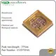 222nm Led TH High safety 1