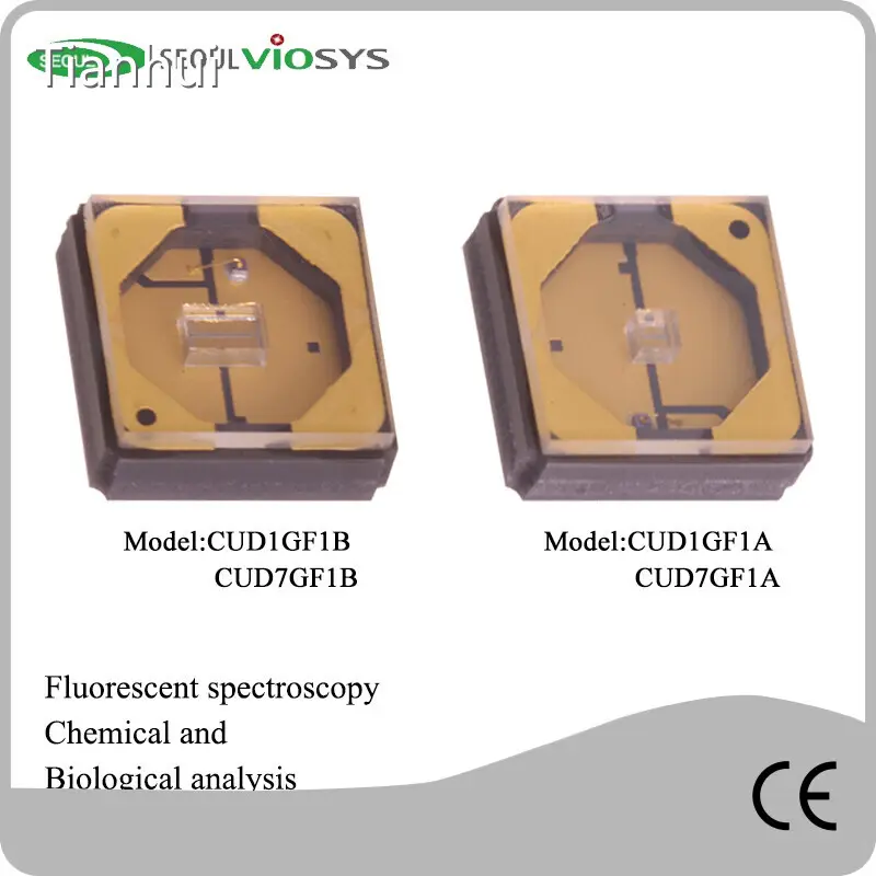 Creative 415 Nm Led for Sterilization 1
