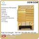 Cost-effective 340nm Led for Plant Growth 1