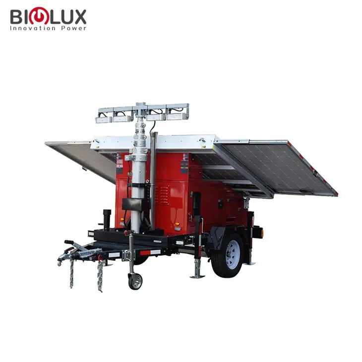 A Quick Guide to the Solar Generator Power Pack for Industries 1