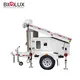 BIGLUX Solar Cctv Trailer - 2