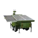 Solar Camera Trailer Bulk Buy BIGLUX 4