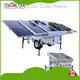 BIGLUX Brand Portable Solar Panels and Generator Factory 1