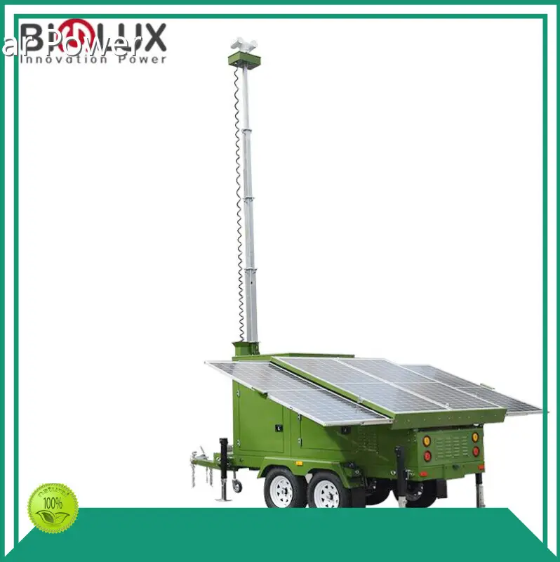 Solar Security Trailer BIGLUX 1