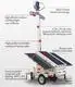Hot 6.5 Meter Galvanized Steel Telescopic Mast Portable Solar Light Tower 500W Aluminium Versi... 4