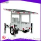 Portable Solar Panels Generator BIGLUX Company 1