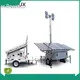 OEM Portable Light Tower for Sale BIGLUX 1