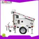 BIGLUX Solar Cctv Trailer - 1