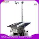 Mobile Solar Security Trailer 8.8 Hours 95% Efficiency Mobile Solar Security Trailer 2 × Cat6 ... 1