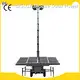 BIGLUX Brand 6 × 100W LED 60A MPPT Mobile Solar Power Trailer 4 × 460W Factory 1
