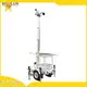 BIGLUX Brand US/EU/AU Standard Portable Solar Trailer 95% Efficiency Supplier 1