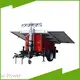 Manual Winch Round Telescopic，6m / 20ft，Manual Winch Mobile Solar Power Trailer BIGLUX 1