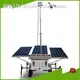 Hot Dc Solar Mobile Solar Generator Trailer Switch BIGLUX Brand 1